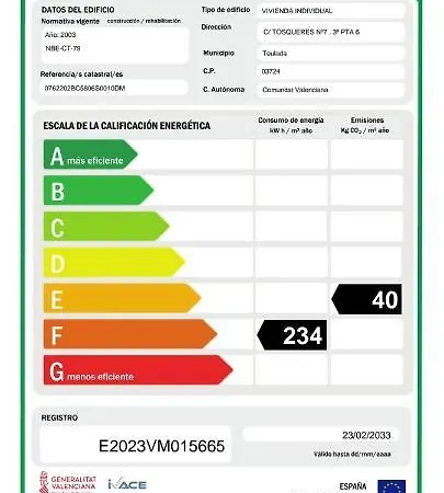 Fantastico Atico Duplex *